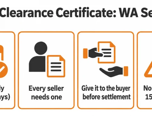 ATO Clearance Certificate for WA Property Sellers: What It Is, Who Needs One and When to Apply